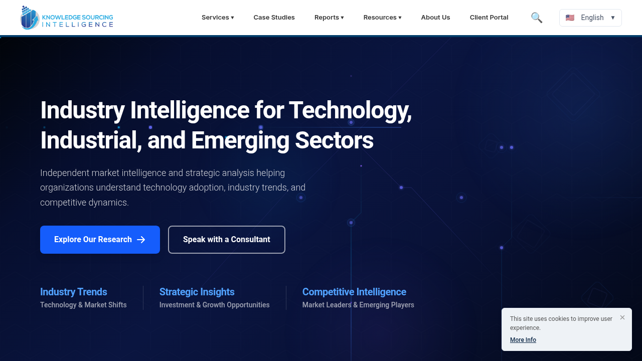Knowledge Sourcing is a market research firm providing insights into global markets, including AI text generators.