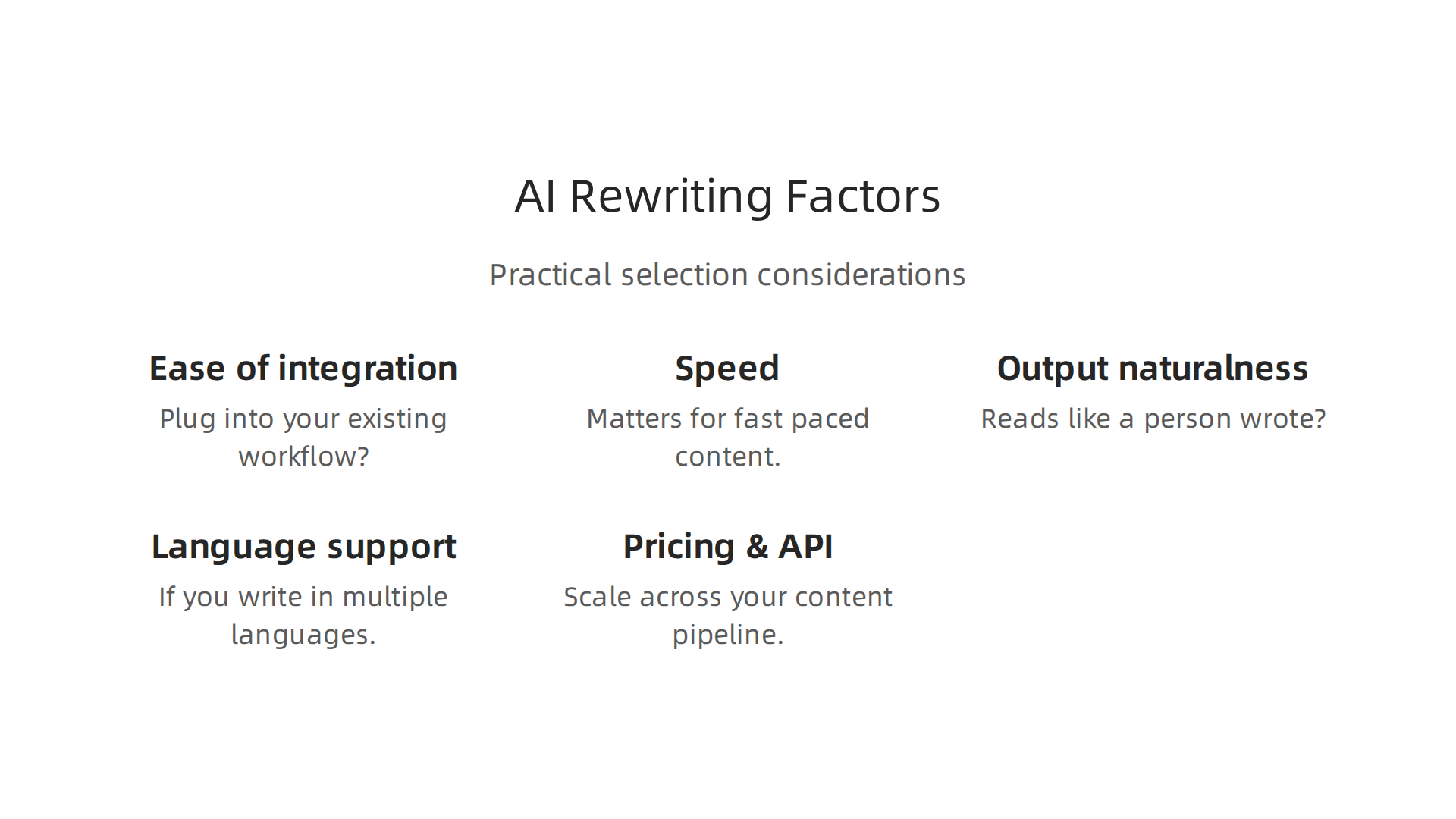 Beyond naturalness, several practical factors determine the best AI rewriting tool for specific workflows and user requirements.
