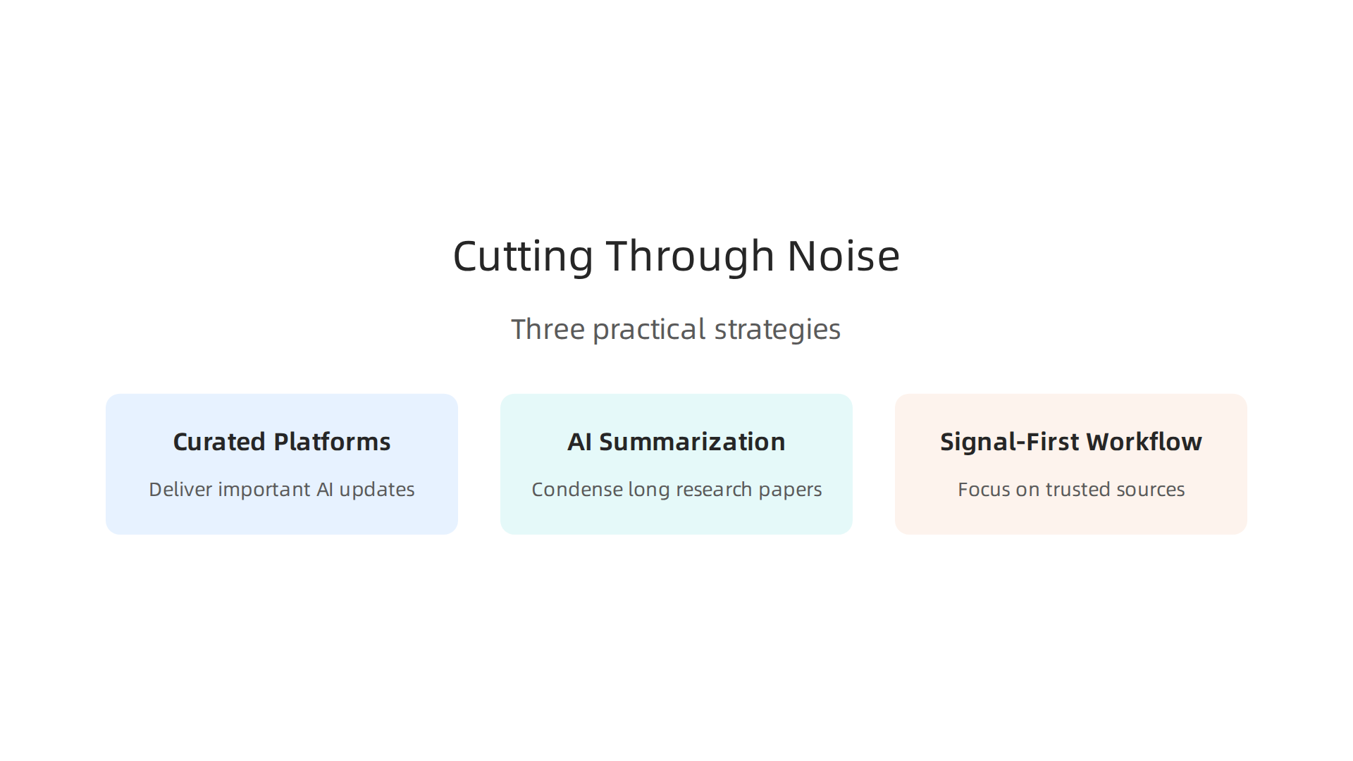 An infographic outlining three strategies for busy professionals to cut through AI information overload: curated platforms, AI summarization, and building a signal-first workflow.