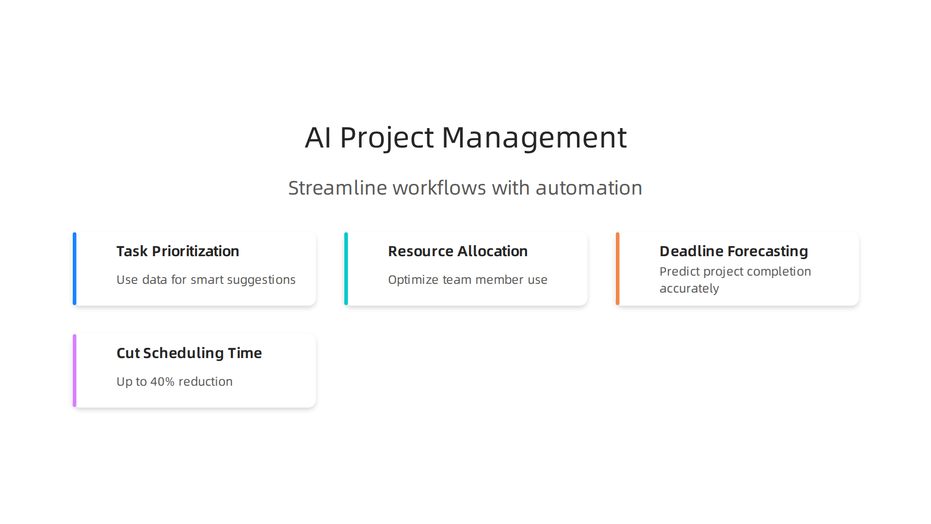 An infographic outlining the primary advantages of AI-powered project management tools, such as automated task prioritization and efficient resource allocation.