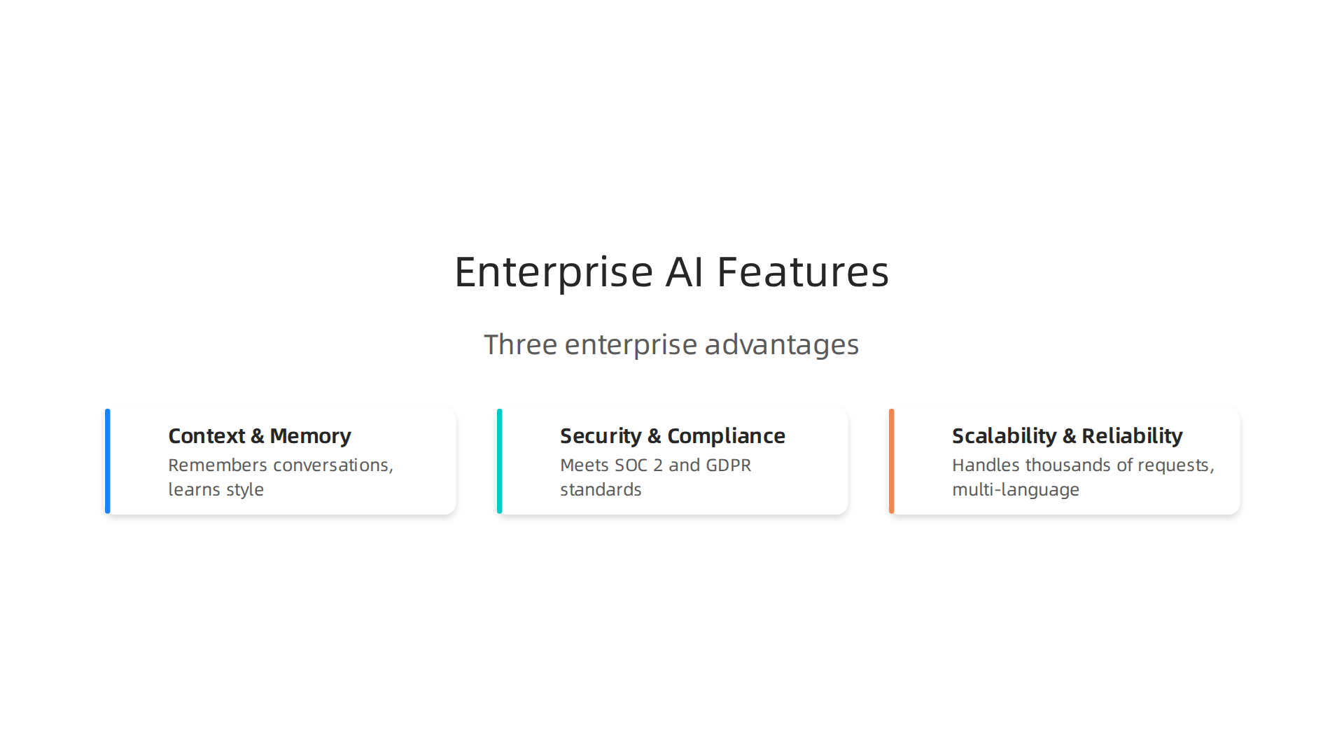 Enterprise-grade AI writing chatbots offer crucial advantages over consumer tools in three key areas.
