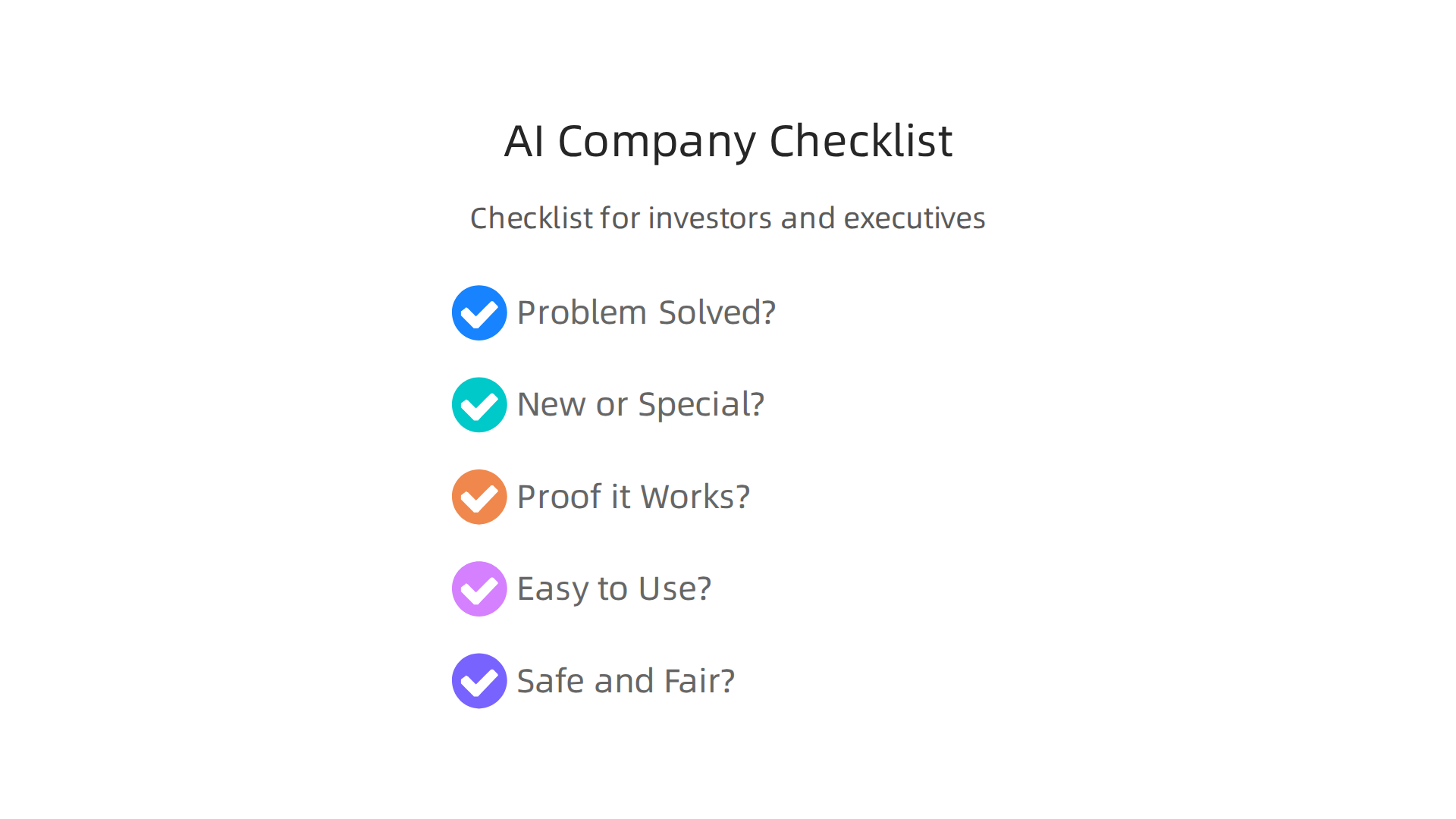 An infographic providing a checklist for investors and executives to evaluate AI companies and ask strategic questions.