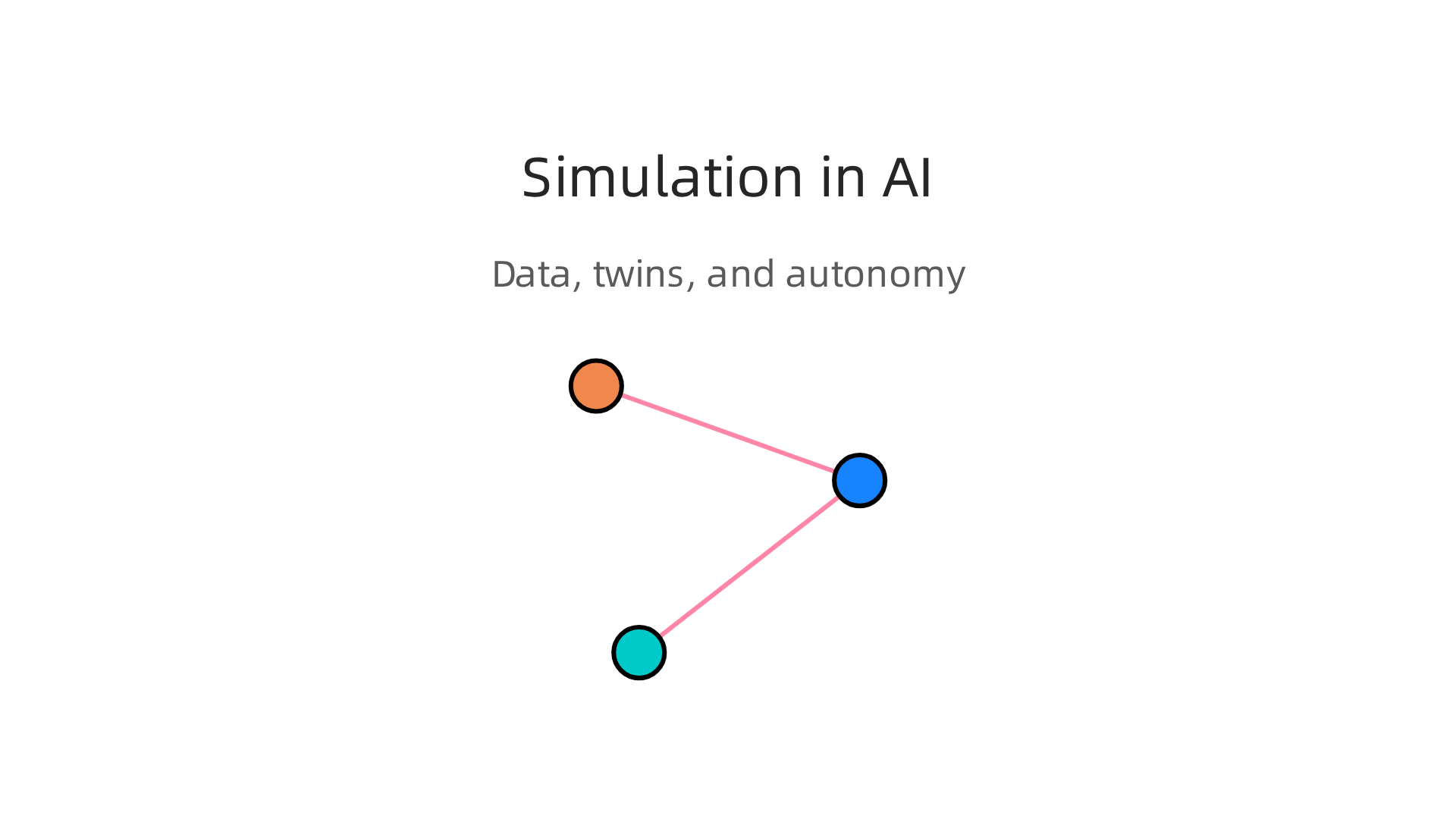 An infographic outlining how computer simulation specifically drives advancements in machine intelligence, from training data to autonomous systems.