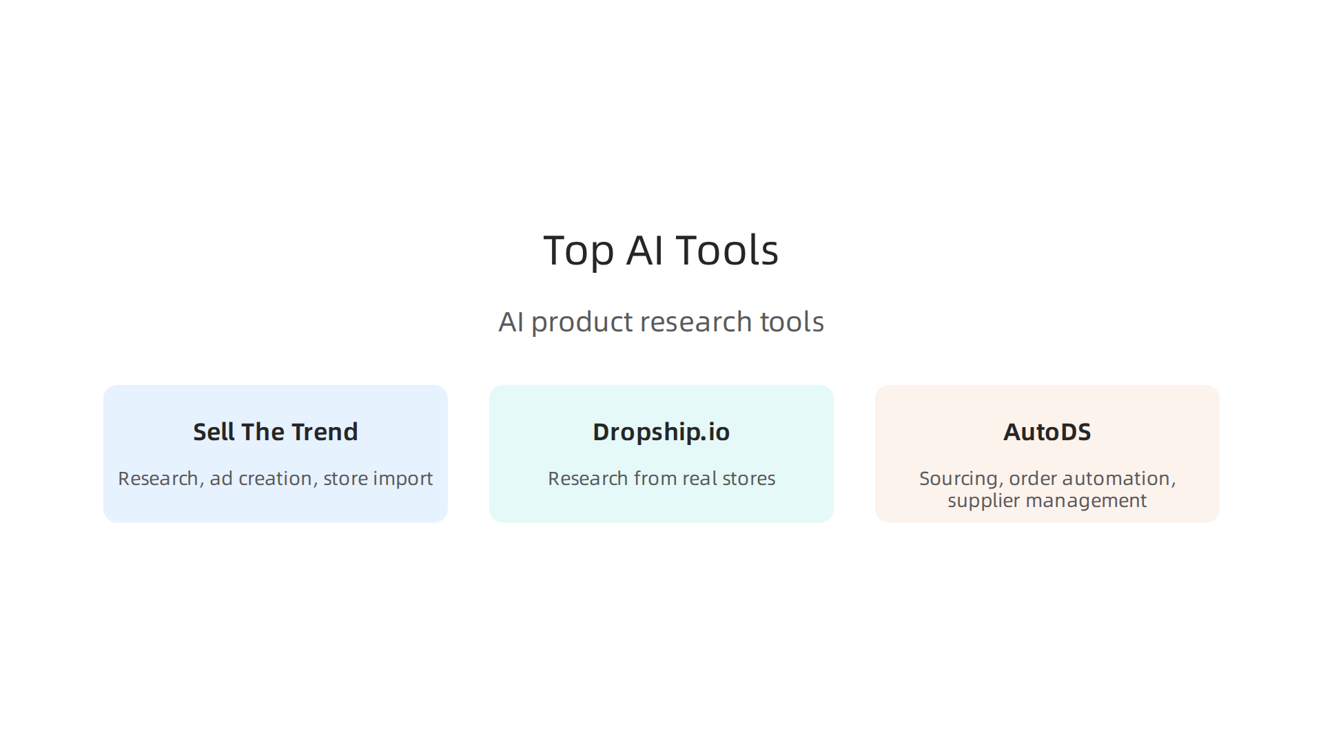 A comparative overview of leading AI tools for dropshipping product research and their core functions.