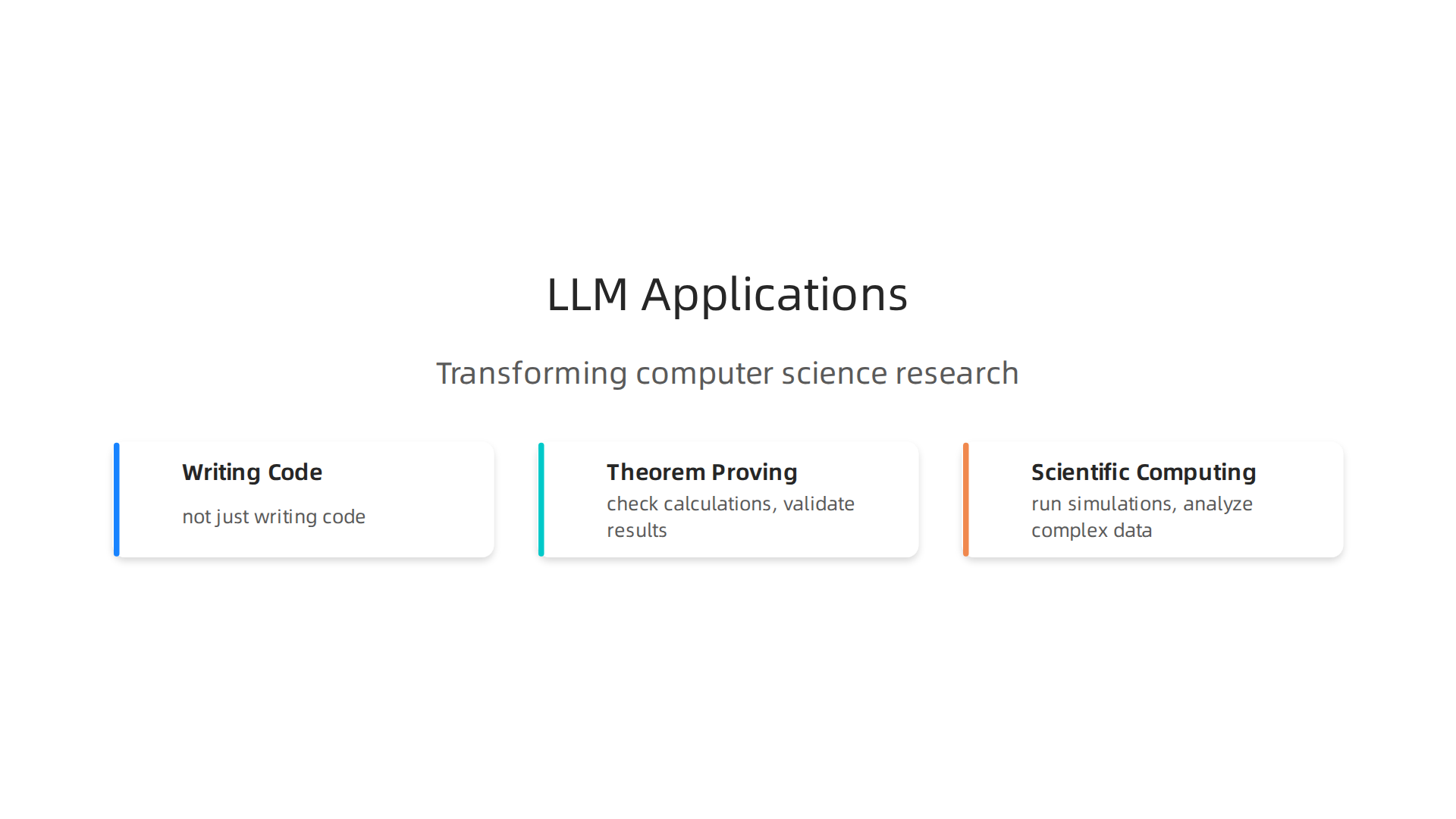 AI-powered large language models are transforming key areas of computer science research.