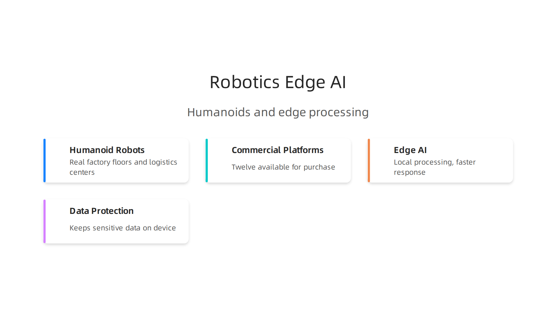Understand how humanoid robots and edge AI are transforming workplaces and data processing in 2026.