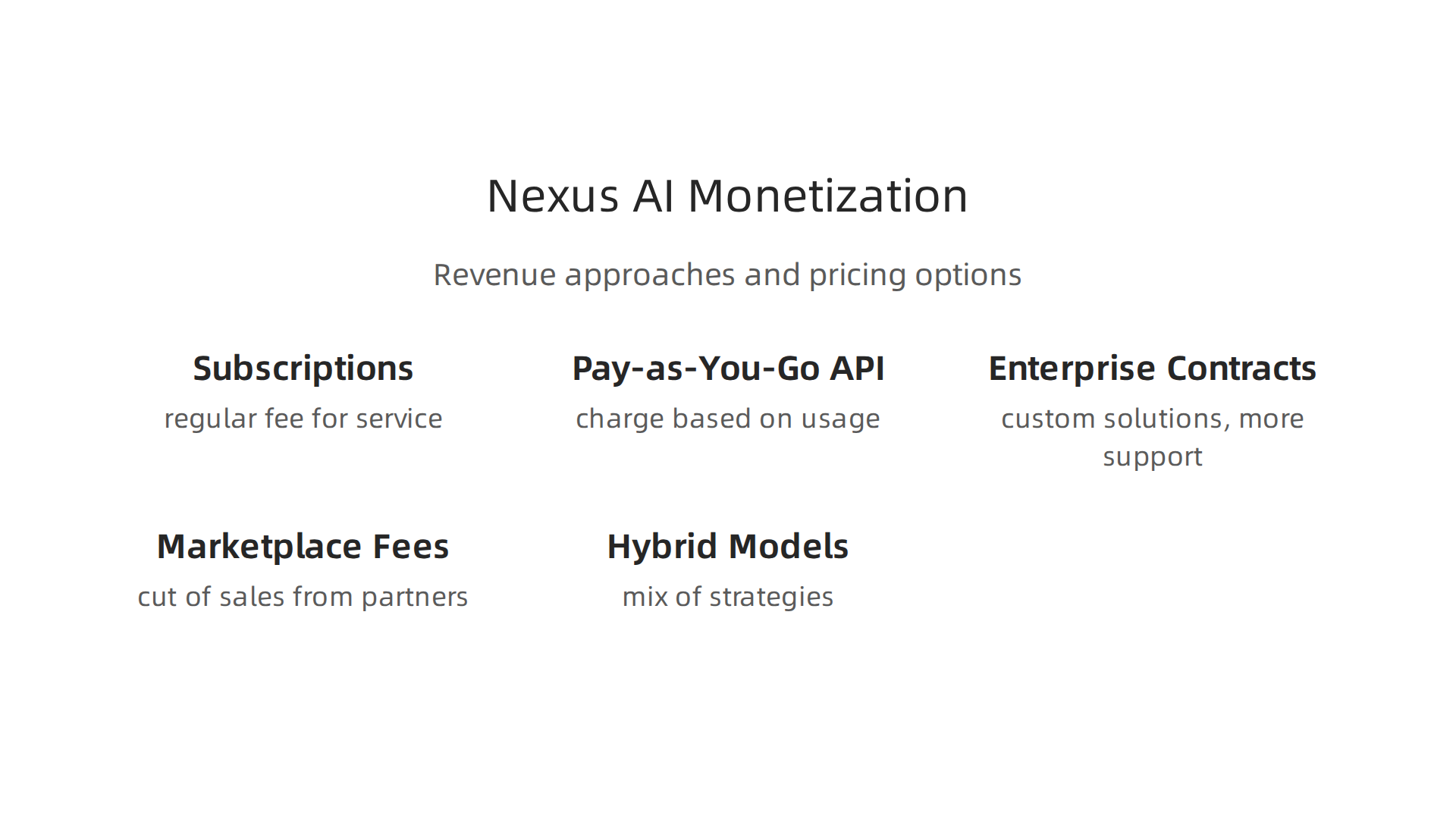 Nexus AI employs diverse strategies including subscriptions, pay-as-you-go, and enterprise contracts.