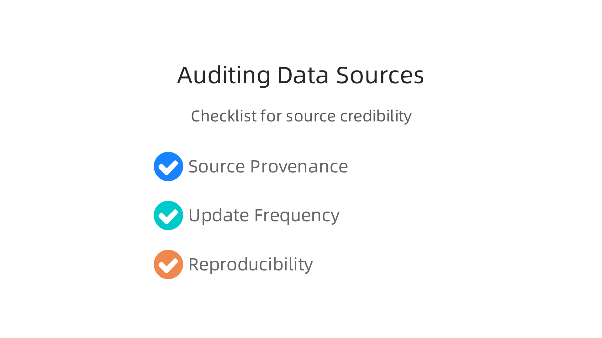 An infographic outlining key considerations for auditing data sources to ensure credibility and reliability on tech exchanges.