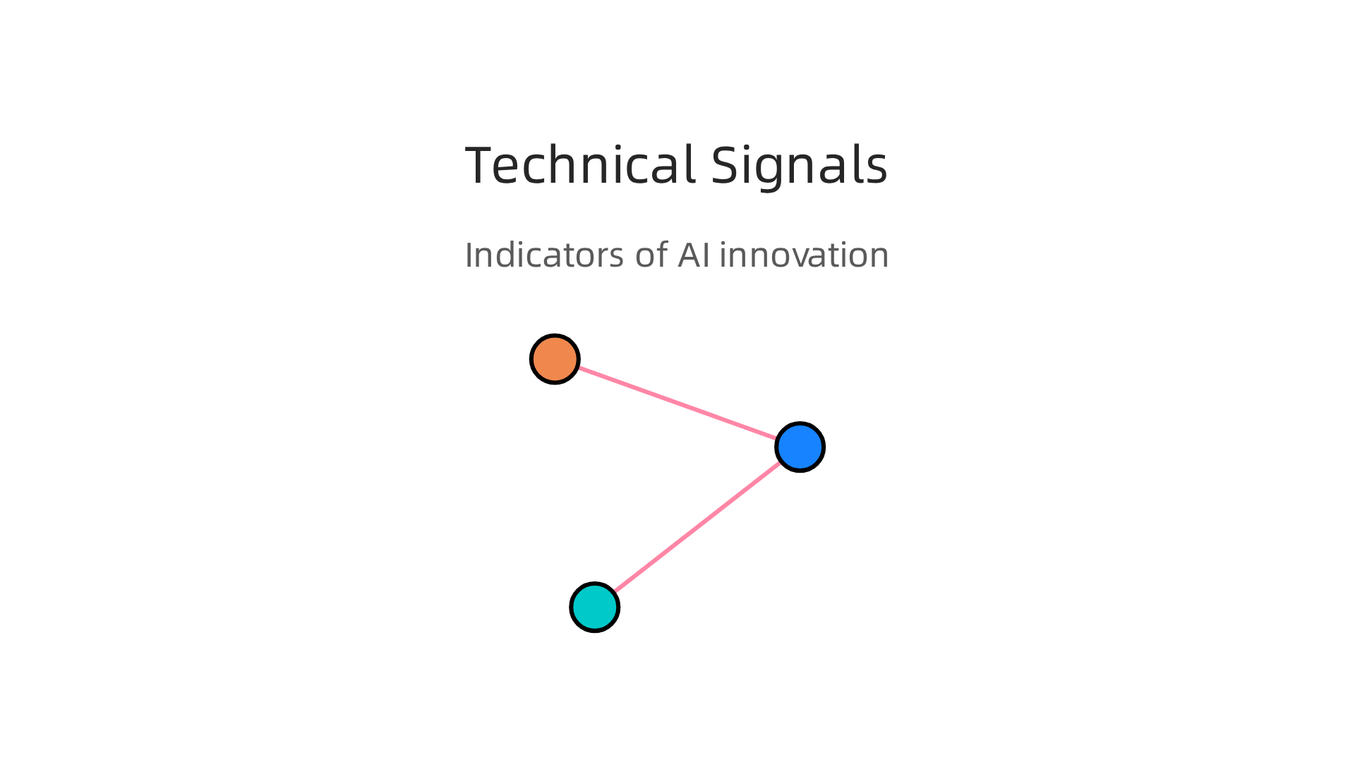 Benchmarks, patents, and open-source contributions are crucial indicators of genuine AI innovation.