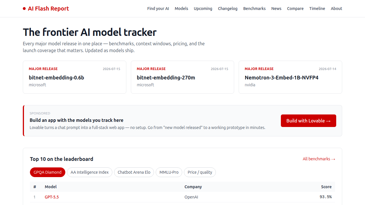 AIFlashReport.com's AI Model Release Tracker, showing recent AI model launches and updates.