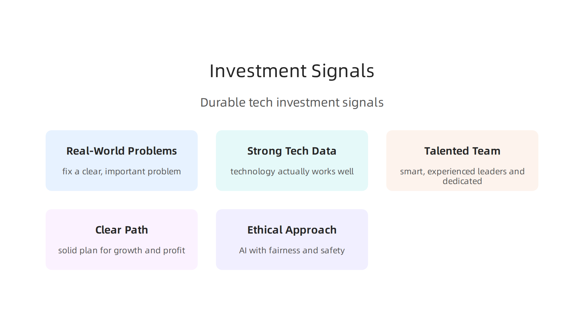 An infographic presenting key signals that indicate durable, long-term investment opportunities in top tech.