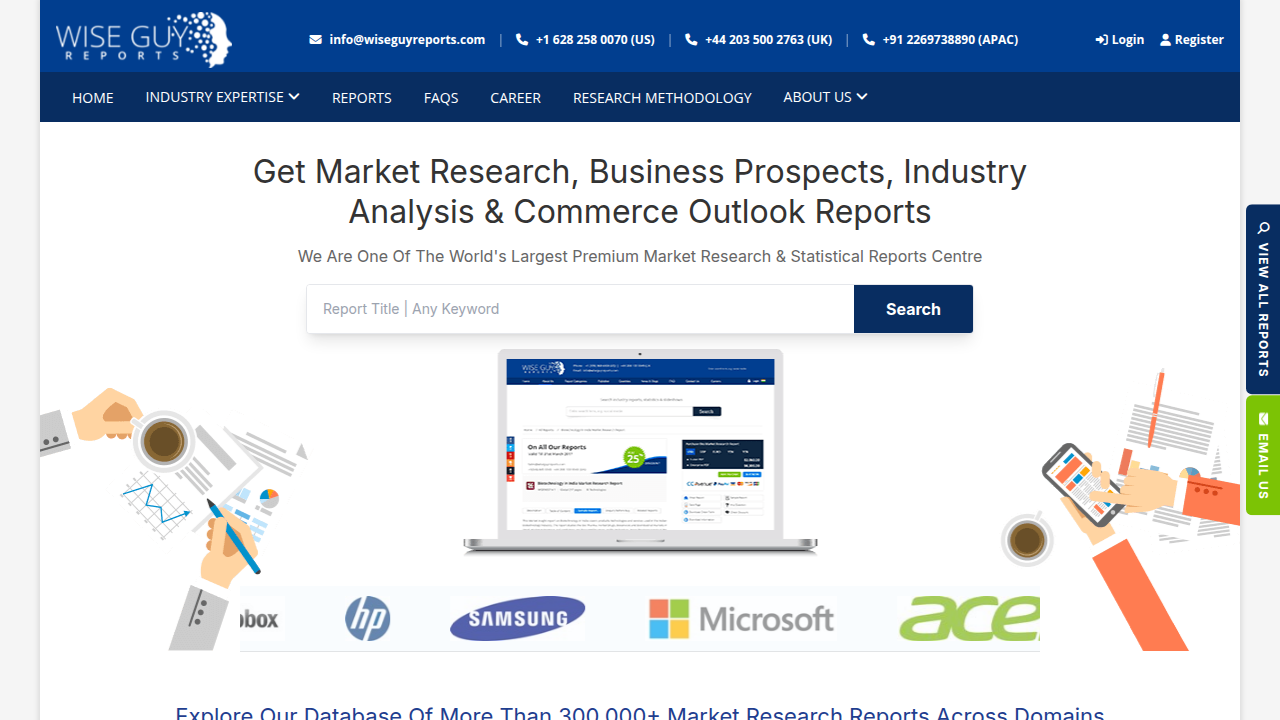 Homepage of WiseGuyReports, a market research firm providing insights into the AI interview software market.